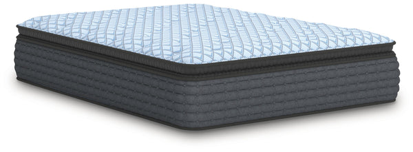 Kids &amp; Teens > Mattresses