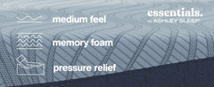 Peak 2.0 10 Memory Foam - Mattress