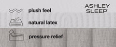 Terra Sleep Soft - Mattress