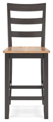 Gesthaven - Barstool (Set of 2)