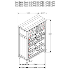 Avenue - Bedroom Set