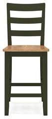 Gesthaven - Barstool (Set of 2)