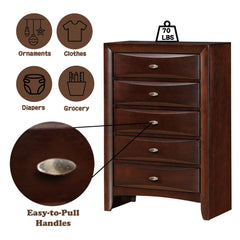 Ireland - Chest