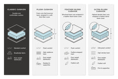 Tulen - Reclining Sofa