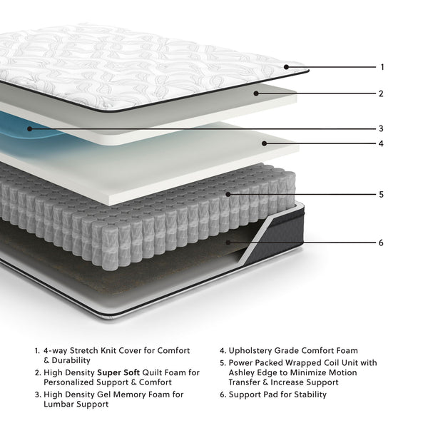 12 Inch Pocketed Hybrid - Mattress