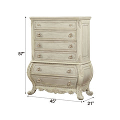 Ragenardus - Chest