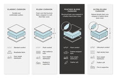 Emilia - Sectional