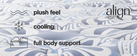 Plush Luxe 2.0 - Mattress