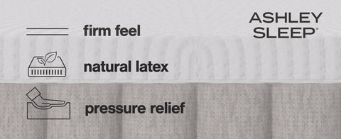 Terra Sleep Firm - Mattress
