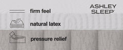 Terra Sleep Firm - Mattress